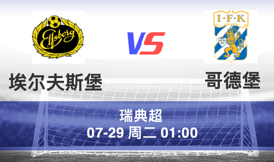 周一002 瑞超 埃夫斯堡 VS 哥德堡