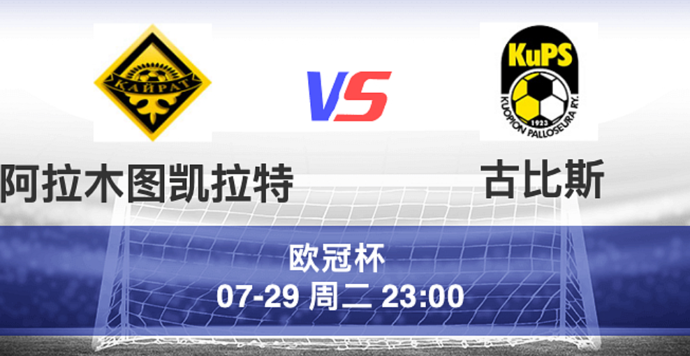 周二001 欧冠 阿拉木图 VS 库普斯