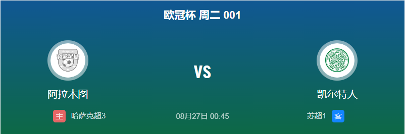 周二001 欧冠 阿拉木图 VS 凯尔特人