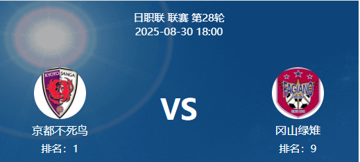 周六001 日职 京都 VS 冈山绿雉