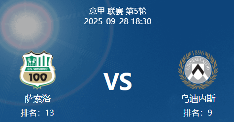 周日010 意甲 萨索洛 VS 乌迪内斯