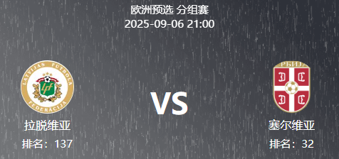 周六001 世预赛 拉脱维亚 VS 塞尔维亚